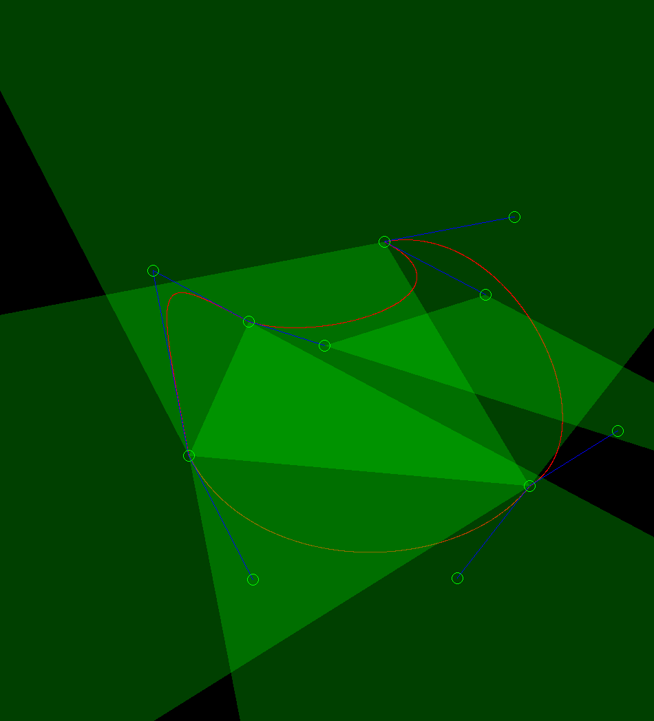 A screenshot of a visualization used when determining how to find the enclosed area of shapes.